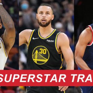 The Training Secrets of LeBron, Harden, Curry and Other NBA Super Stars | Train Like | Men's Health